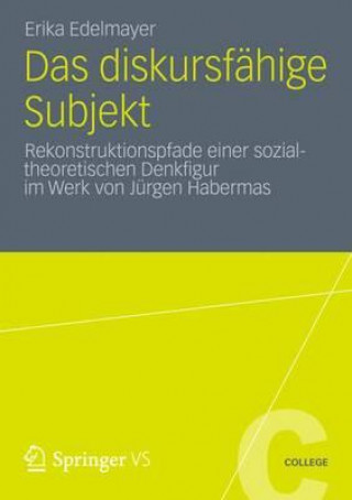 Das Diskursfahige Subjekt