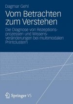 Vom Betrachten Zum Verstehen
