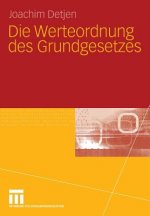 Die Werteordnung Des Grundgesetzes