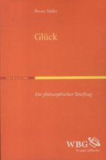 Glück