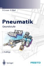Pneumatik