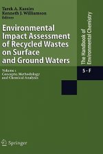 Environmental Impact Assessment of Recycled Wastes on Surface and Ground Waters