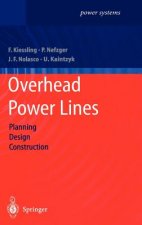 Overhead Power Lines