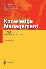 Knowledge Management