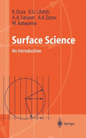 Surface Science