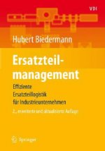 Ersatzteilmanagement