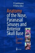 Anatomy of the Nose, Paranasal Sinuses and Anterior Skull Base