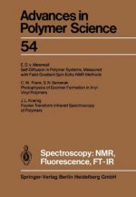 Spectroscopy: NMR, Fluorescence, FT-IR