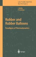 Rubber and Rubber Balloons