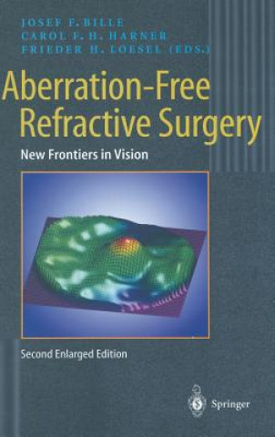 Aberration-Free Refractive Surgery