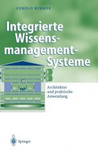 Integrierte Wissensmanagement-Systeme