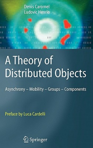 Theory of Distributed Objects