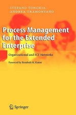 Process Management for the Extended Enterprise