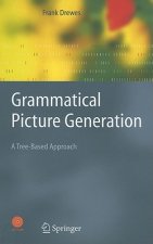 Grammatical Picture Generation