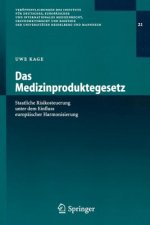 Medizinproduktegesetz