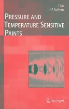 Pressure and Temperature Sensitive Paints