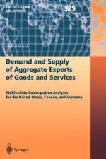 Demand and Supply of Aggregate Exports of Goods and Services