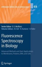 Fluorescence Spectroscopy in Biology