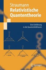 Relativistische Quantentheorie