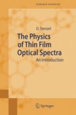 The Physics of Thin Film Optical Spectra