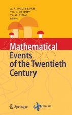 Mathematical Events of the Twentieth Century