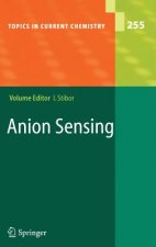 Anion Sensing