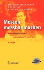 Messen Messbar Machen