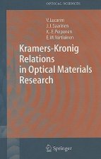 Kramers-Kronig Relations in Optical Materials Research
