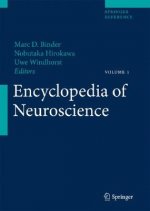 Encyclopedia of Neuroscience, 5 Vols.
