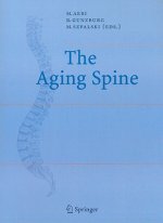 Aging Spine