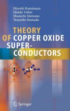 Theory of Copper Oxide Superconductors