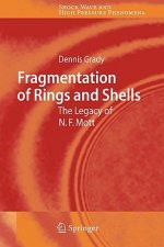 Fragmentation of Rings and Shells