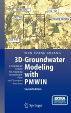 3D-Groundwater Modeling with PMWIN