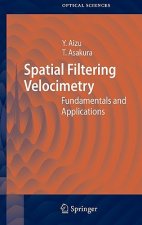 Spatial Filtering Velocimetry