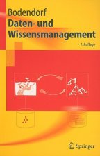 Daten- Und Wissensmanagement