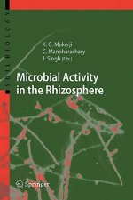 Microbial Activity in the Rhizosphere
