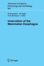 Innervation of the Mammalian Esophagus