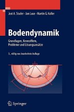 Bodendynamik