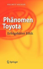 Phanomen Toyota