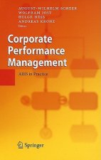 Corporate Performance Management