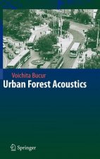 Urban Forest Acoustics