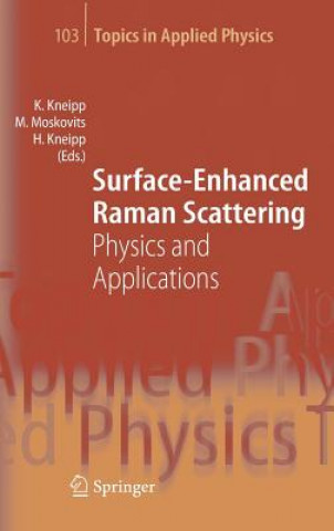 Surface-Enhanced Raman Scattering