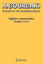 Algebre Commutative