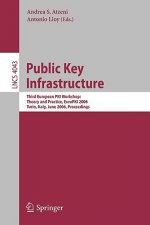 Public Key Infrastructure