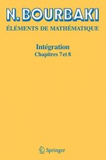 Integration