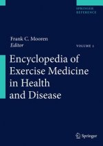 Encyclopedia of Exercise Medicine in Health and Disease, 2 Vols.