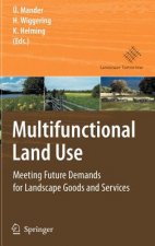 Multifunctional Land Use