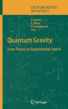 Quantum Gravity