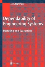 Dependability of Engineering Systems