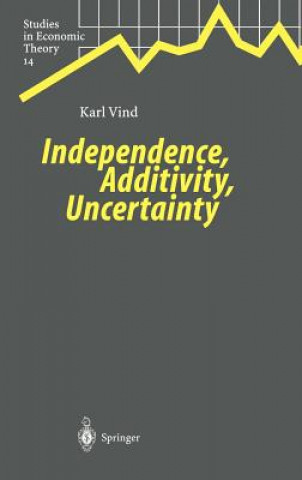 Independence, Additivity, Uncertainty